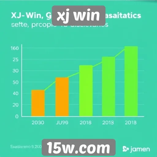 Estatísticas de crescimento do xj win entre usuários